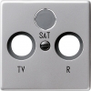 Cover plate for coaxial antenna socket